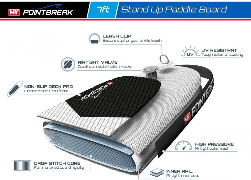 M.Y 7ft Pink Paddle Board Package 4 M.Y 7ft Pink Paddle Board Package - Image 4