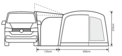 Outdoor Revolution Cayman Curl Low Air Drive Away Awning 2022 23 Outdoor Revolution Cayman Curl Low Air Drive Away Awning 2022 -Camping Sales Shop CaymanCurl20222