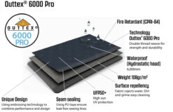 Outwell Vermont 7PE Tent 2022 -Camping Sales Shop GetImage 25 74c0b6a6 5506 48f7 8f66 7a12e605f18d