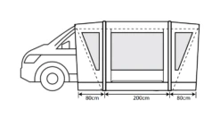 Outdoor Revolution Cayman Combo Low Air Drive-away Awning 2021 Model -Camping Sales Shop cayman combo 3