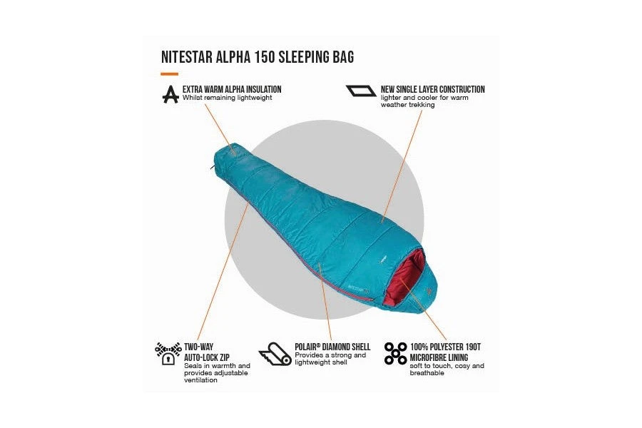 Vango Nitestar Alpha 150 Sleeping Bag - Lagoon 8 Vango Nitestar Alpha 150 Sleeping Bag - Lagoon - Image 8